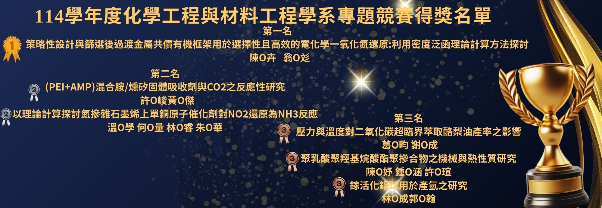 114專題競賽